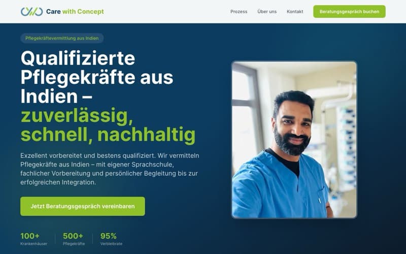 Website von Care with Concept – Pflegekräftevermittlung